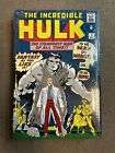 The Incredible Hulk Omnibus Vol 1